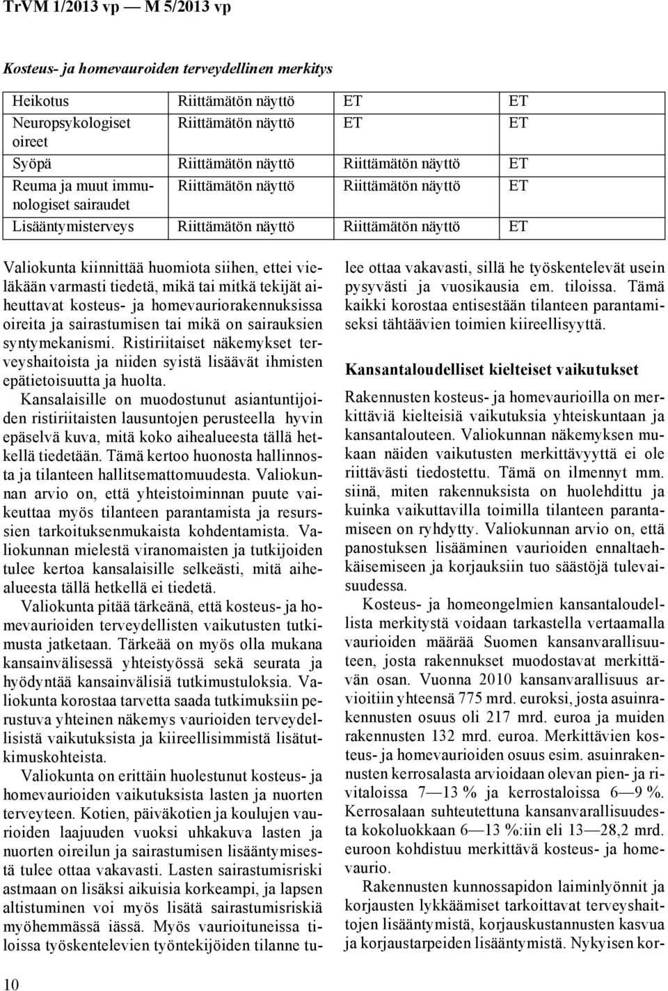 mikä tai mitkä tekijät aiheuttavat kosteus- ja homevauriorakennuksissa oireita ja sairastumisen tai mikä on sairauksien syntymekanismi.