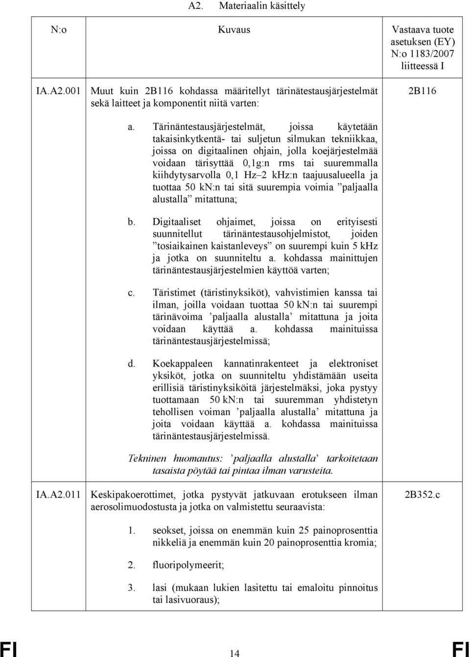 kiihdytysarvolla 0,1 Hz 2 khz:n taajuusalueella ja tuottaa 50 kn:n tai sitä suurempia voimia paljaalla alustalla mitattuna; b.