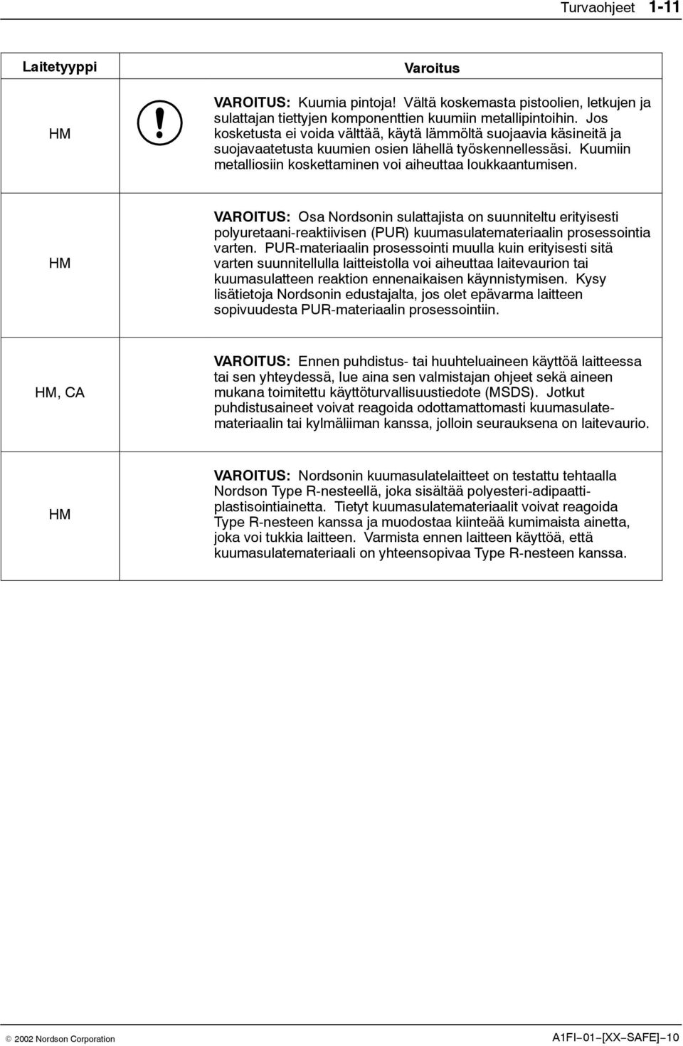 HM VAROITUS: Osa Nordsonin sulattajista on suunniteltu erityisesti polyuretaani-reaktiivisen (PUR) kuumasulatemateriaalin prosessointia varten.