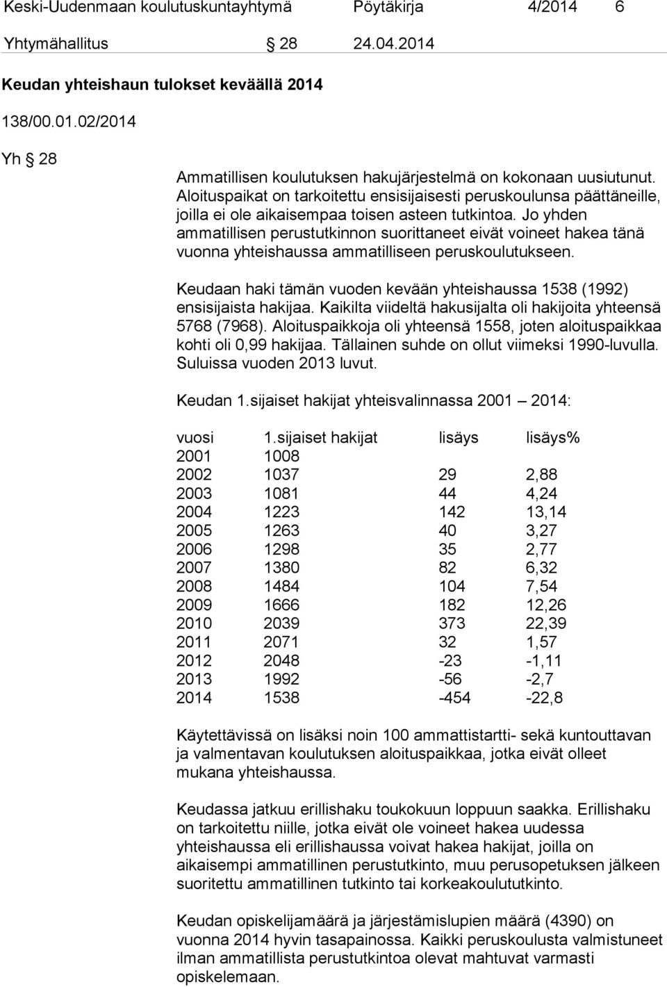 Jo yhden ammatillisen perustutkinnon suorittaneet eivät voineet hakea tänä vuonna yhteishaussa ammatilliseen peruskoulutukseen.