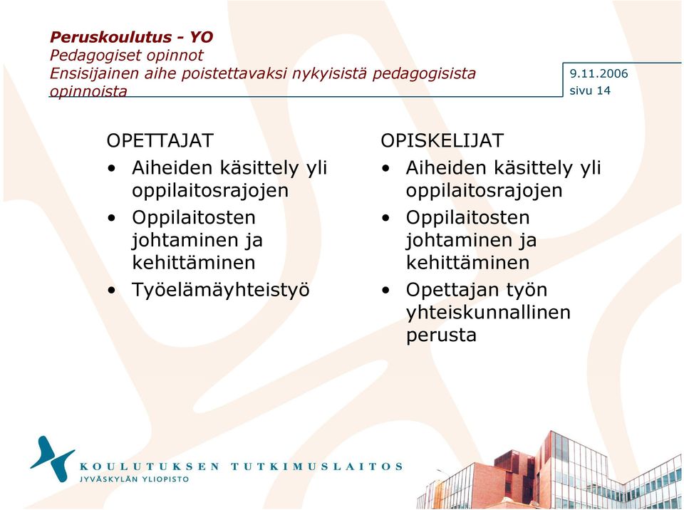 2006 sivu 14 OPETTAJAT Aiheiden käsittely yli oppilaitosrajojen Oppilaitosten johtaminen ja