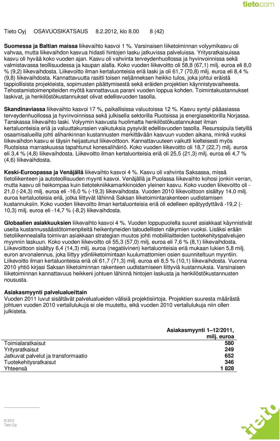 Kasvu oli vahvinta terveydenhuollossa ja hyvinvoinnissa sekä valmistavassa teollisuudessa ja kaupan alalla. Koko vuoden liikevoitto oli 58,8 (67,1) milj. euroa eli 8,0 % (9,2) liikevaihdosta.