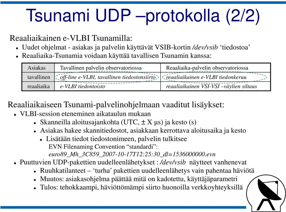 tiedontoisto reaaliaikainen VSI-VSI väylien siltaus Reaaliaikaiseen Tsunami-palvelinohjelmaan vaaditut lisäykset: VLBI-session eteneminen aikataulun mukaan Skanneilla aloitusajankohta (UTC, ± X s) ja