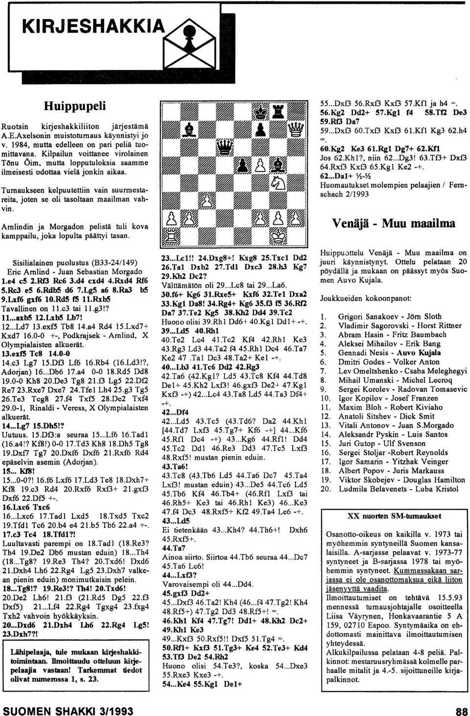 Arnlindin ja Morgadon pelistä tuli kova kamppailu, joka lopulta päättyi tasan. Sisilialainen puolustus (B33-24/149) Eric Arnlind - Juan Sebastian Morgado l.e4 e5 2.RD Re6 3.d4 exd4 4.Rxd4 Rf6 5.