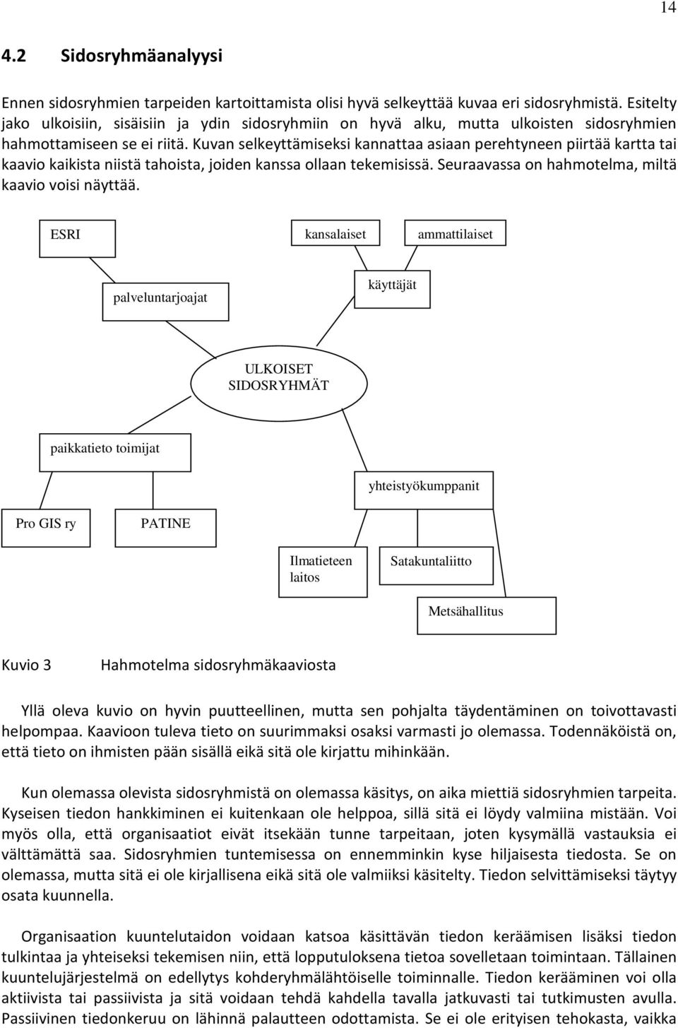 Kuvan selkeyttämiseksi kannattaa asiaan perehtyneen piirtää kartta tai kaavio kaikista niistä tahoista, joiden kanssa ollaan tekemisissä. Seuraavassa on hahmotelma, miltä kaavio voisi näyttää.