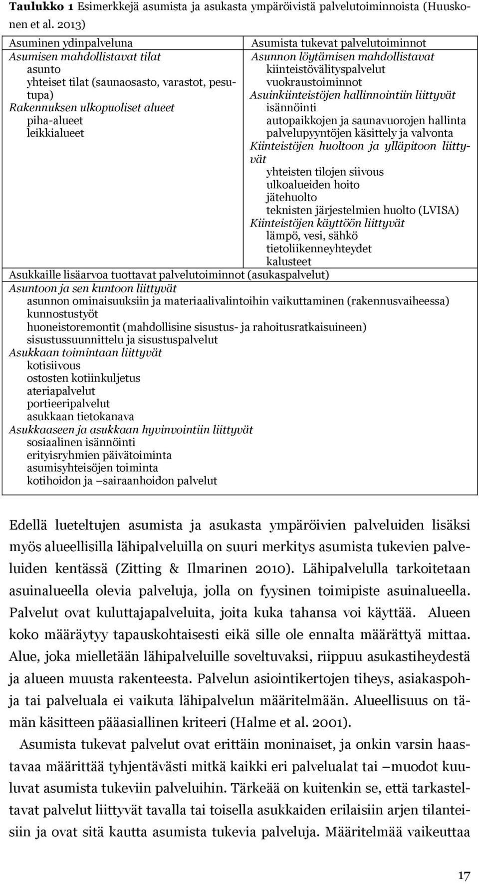 pesutupa) Asuinkiinteistöjen hallinnointiin liittyvät vuokraustoiminnot Rakennuksen ulkopuoliset alueet isännöinti piha-alueet autopaikkojen ja saunavuorojen hallinta leikkialueet palvelupyyntöjen