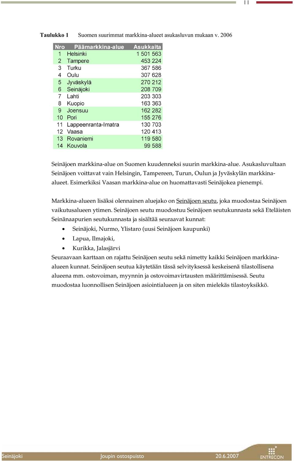 Markkina-alueen lisäksi olennainen aluejako on Seinäjoen seutu, joka muodostaa Seinäjoen vaikutusalueen ytimen.