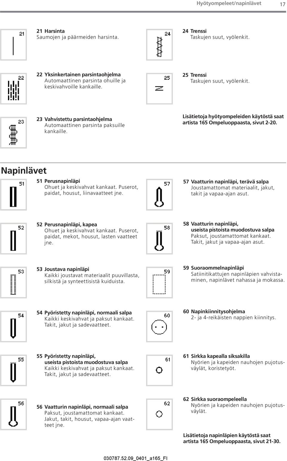 23 Vahvistettu parsintaohjelma Automaattinen parsinta paksuille kankaille. Lisätietoja hyötyompeleiden käytöstä saat artista 165 Ompeluoppaasta, sivut 2-20.