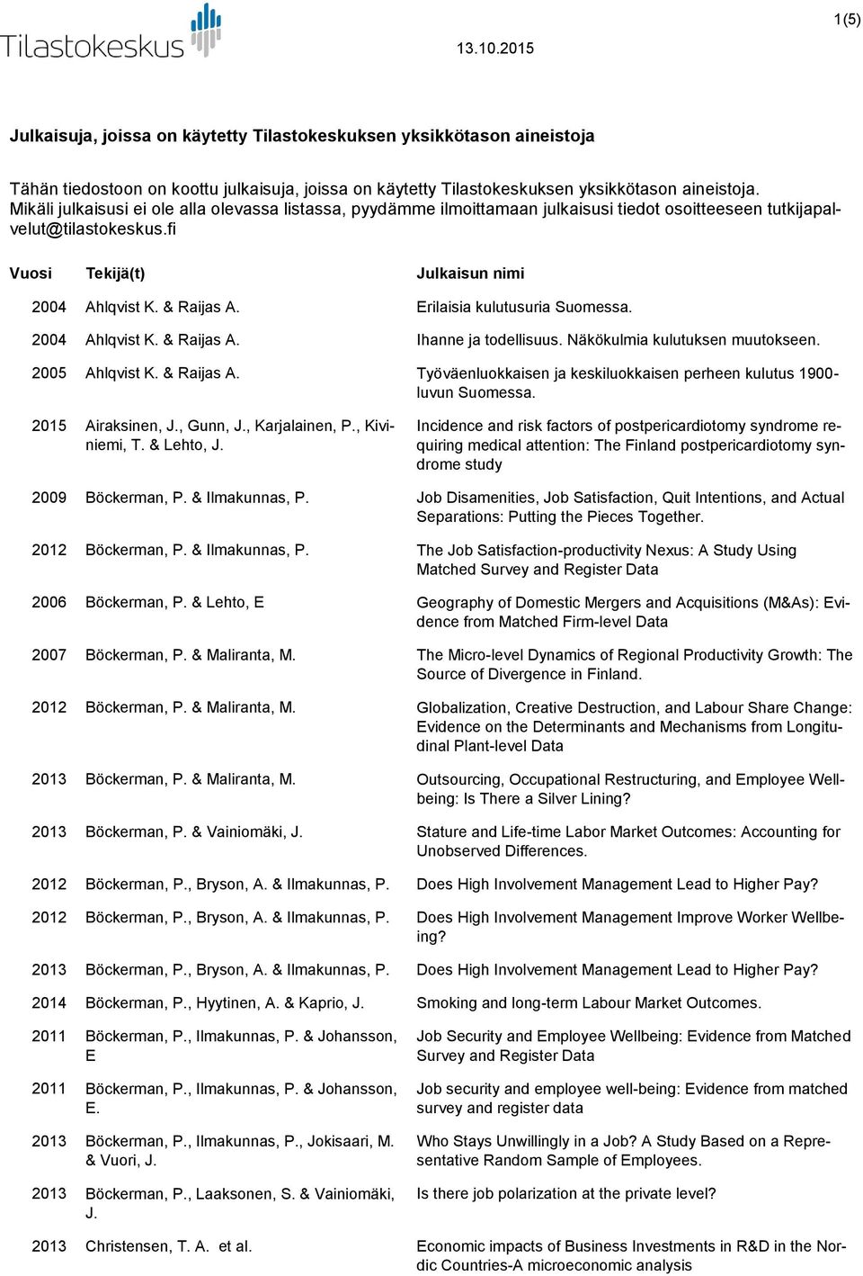 Erilaisia kulutusuria Suomessa. 2004 Ahlqvist K. & Raijas A. Ihanne ja todellisuus. Näkökulmia kulutuksen muutokseen. 2005 Ahlqvist K. & Raijas A. Työväenluokkaisen ja keskiluokkaisen perheen kulutus 1900- luvun Suomessa.