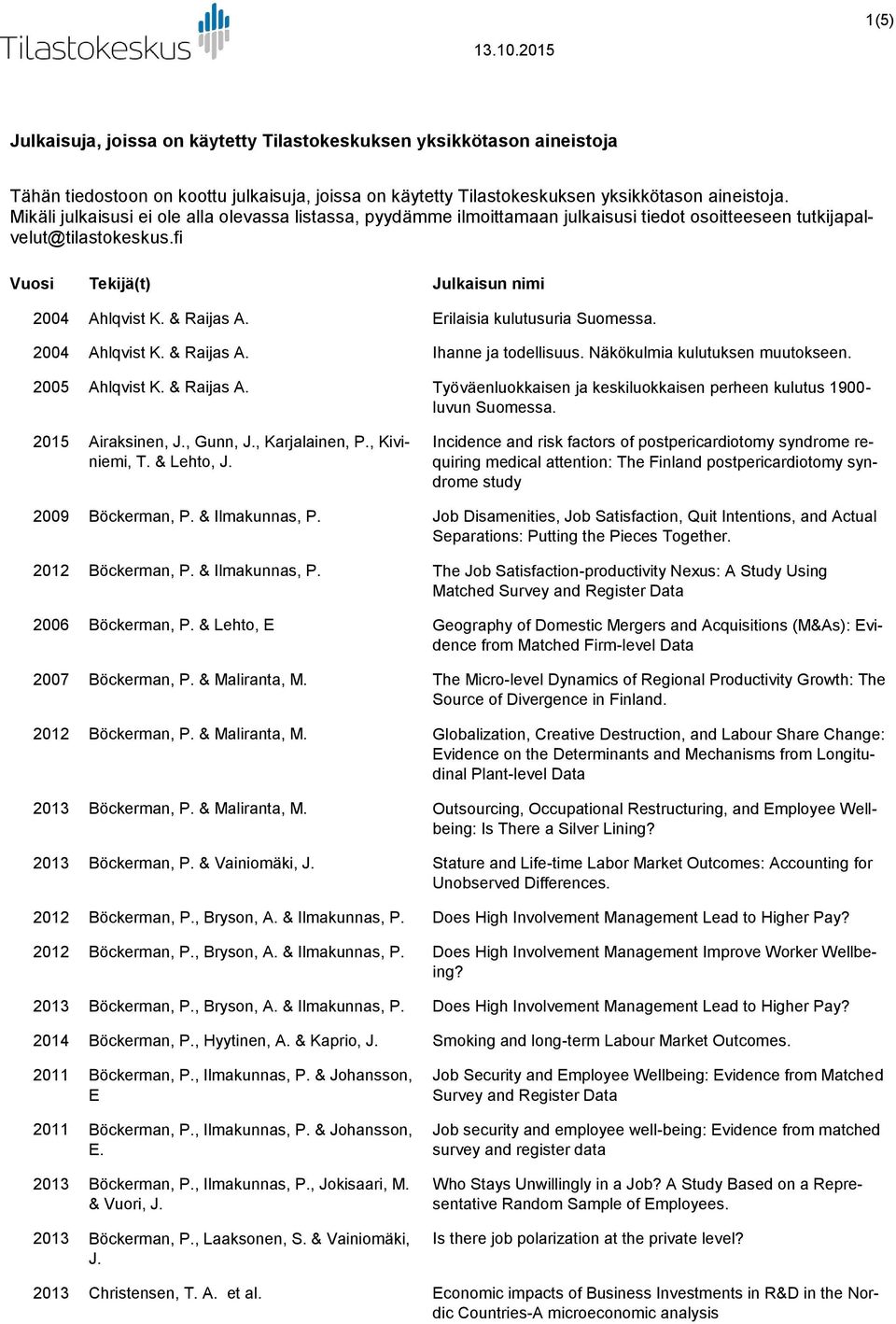 Erilaisia kulutusuria Suomessa. 2004 Ahlqvist K. & Raijas A. Ihanne ja todellisuus. Näkökulmia kulutuksen muutokseen. 2005 Ahlqvist K. & Raijas A. Työväenluokkaisen ja keskiluokkaisen perheen kulutus 1900- luvun Suomessa.