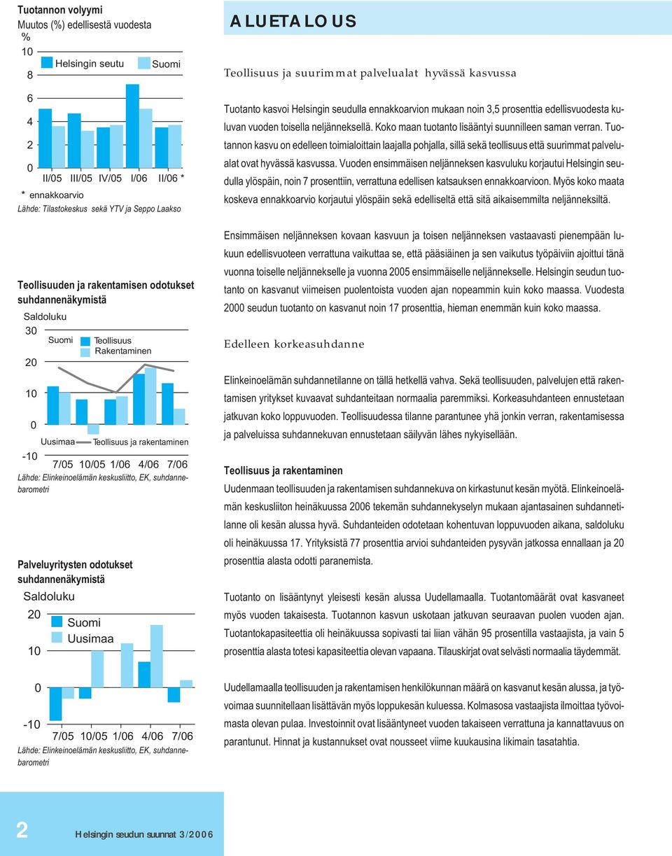 odotukset suhdannenäkymistä Saldoluku 2 1 Uusimaa ALUETALOUS Teollisuus ja suurimmat palvelualat hyvässä kasvussa Tuotanto kasvoi Helsingin seudulla ennakkoarvion mukaan noin 3,5 prosenttia