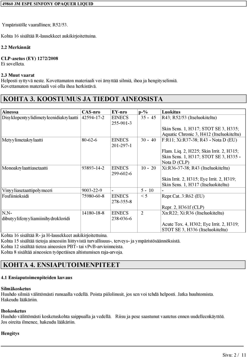 KOOSTUMUS JA TIEDOT AINEOSISTA Aineosa CAS-nro EY-nro p-% Luokitus Disyklopentyylidimetyleenidiakrylaatti 42594-17-2 EINECS 255-901-3 35-45 R43; R52/53 (Itseluokiteltu) Skin Sens.