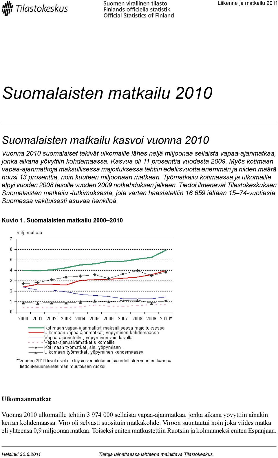 Myös kotimaan vapaa-ajanmatkoja maksullisessa majoituksessa tehtiin edellisvuotta enemmän ja niiden määrä nousi prosenttia, noin kuuteen miljoonaan matkaan.