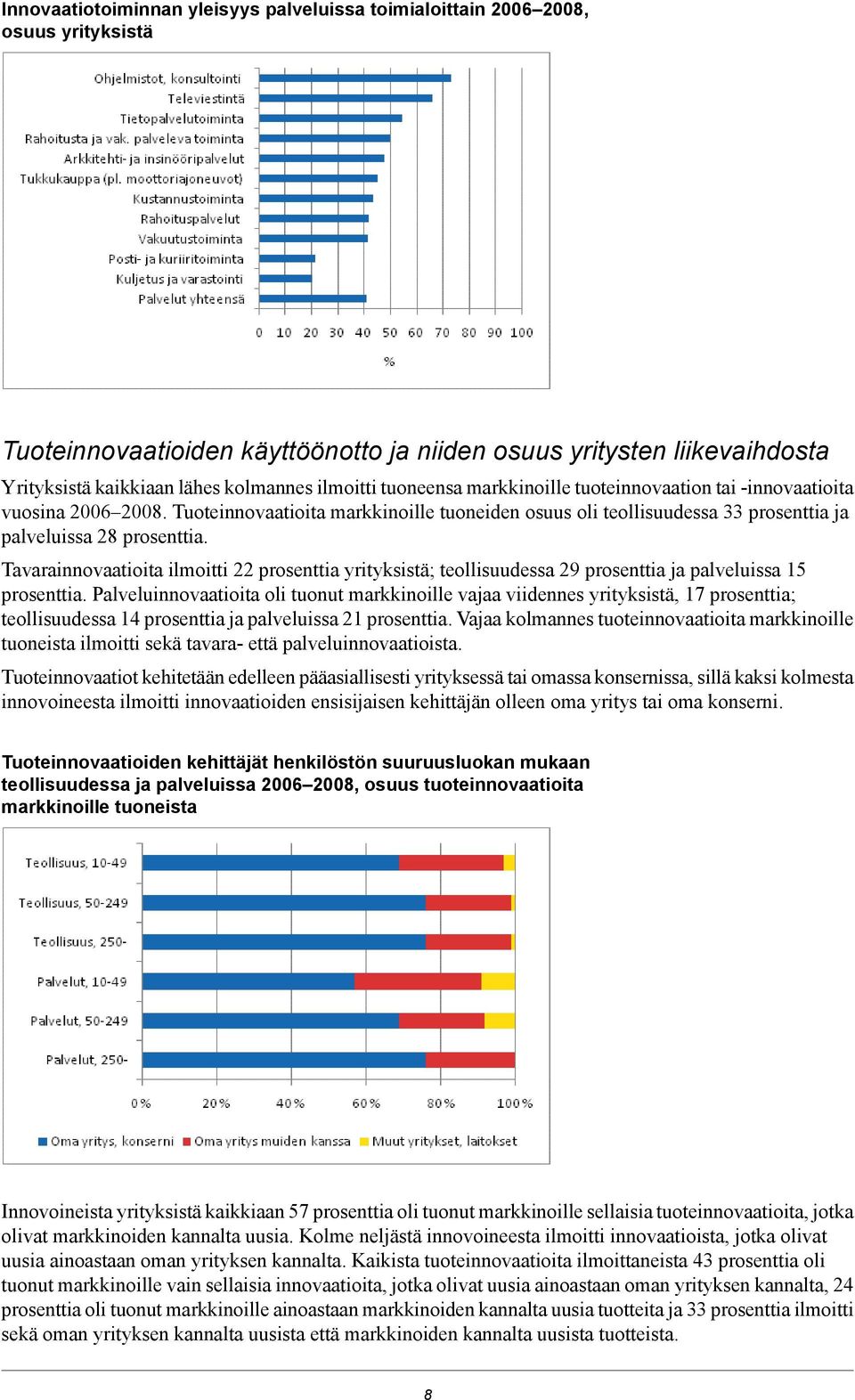 Tavarainnovaatioita ilmoitti 22 prosenttia yrityksistä; teollisuudessa 29 prosenttia ja palveluissa 15 prosenttia.