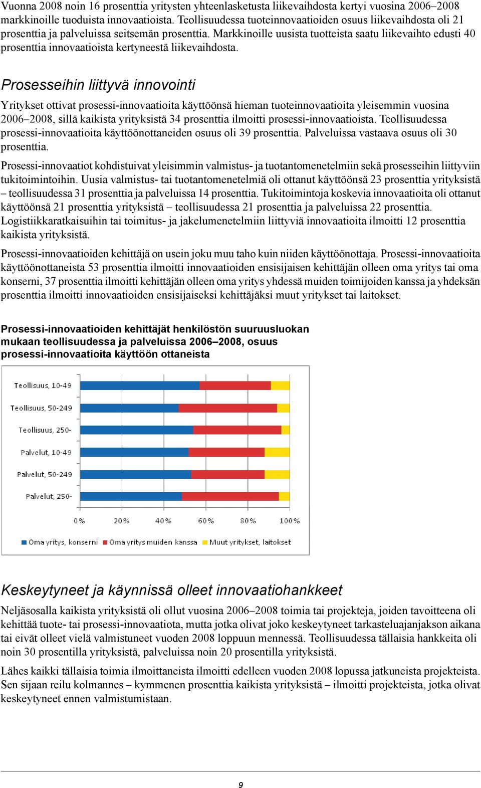 Markkinoille uusista tuotteista saatu liikevaihto edusti 40 prosenttia innovaatioista kertyneestä liikevaihdosta.