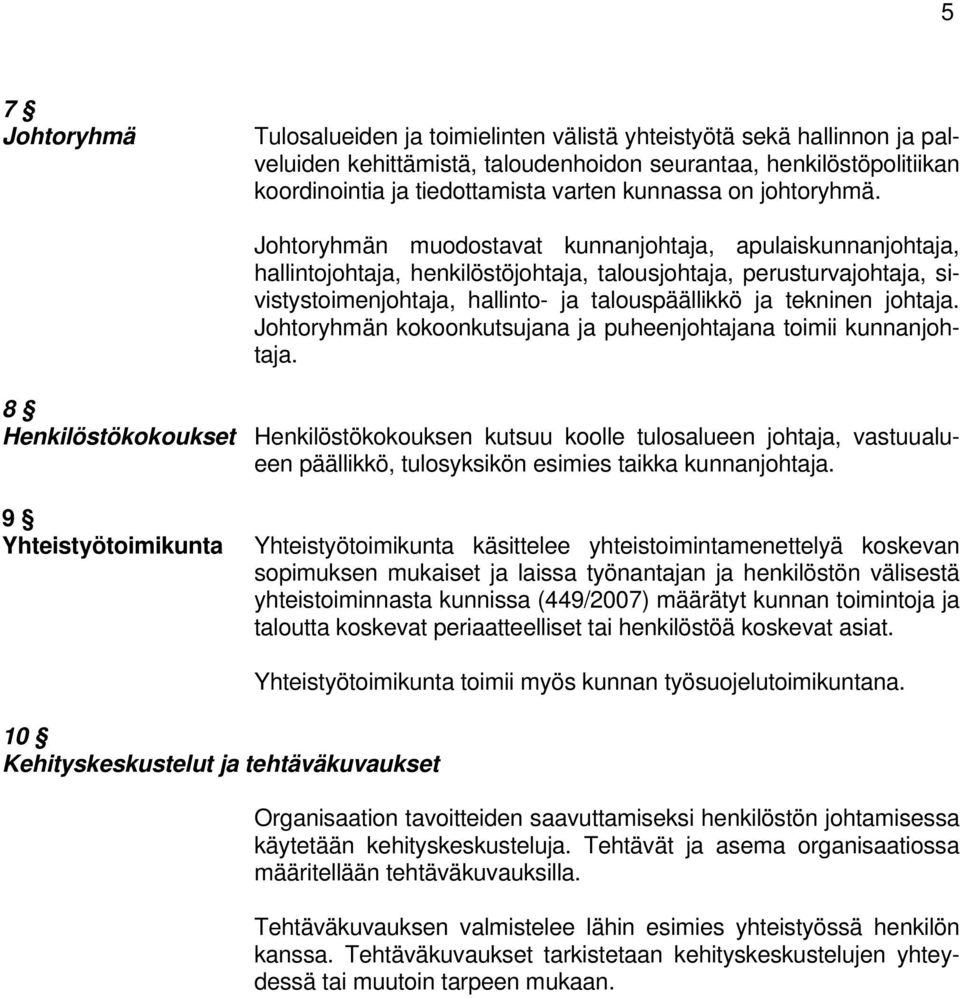 Johtoryhmän muodostavat kunnanjohtaja, apulaiskunnanjohtaja, hallintojohtaja, henkilöstöjohtaja, talousjohtaja, perusturvajohtaja, sivistystoimenjohtaja, hallinto- ja talouspäällikkö ja tekninen