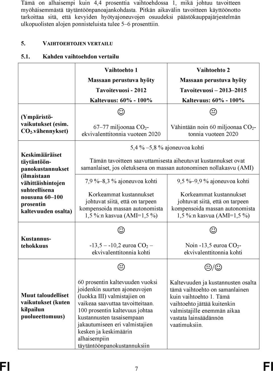 1. Kahden vaihtoehdon vertailu (Ympäristövaikutukset (esim.