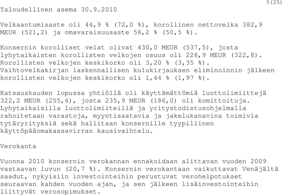 Vaihtovelkakirjan laskennallisen kulukirjauksen eliminoinnin jälkeen korollisten velkojen keskikorko oli 1,44 % (1,97 %).