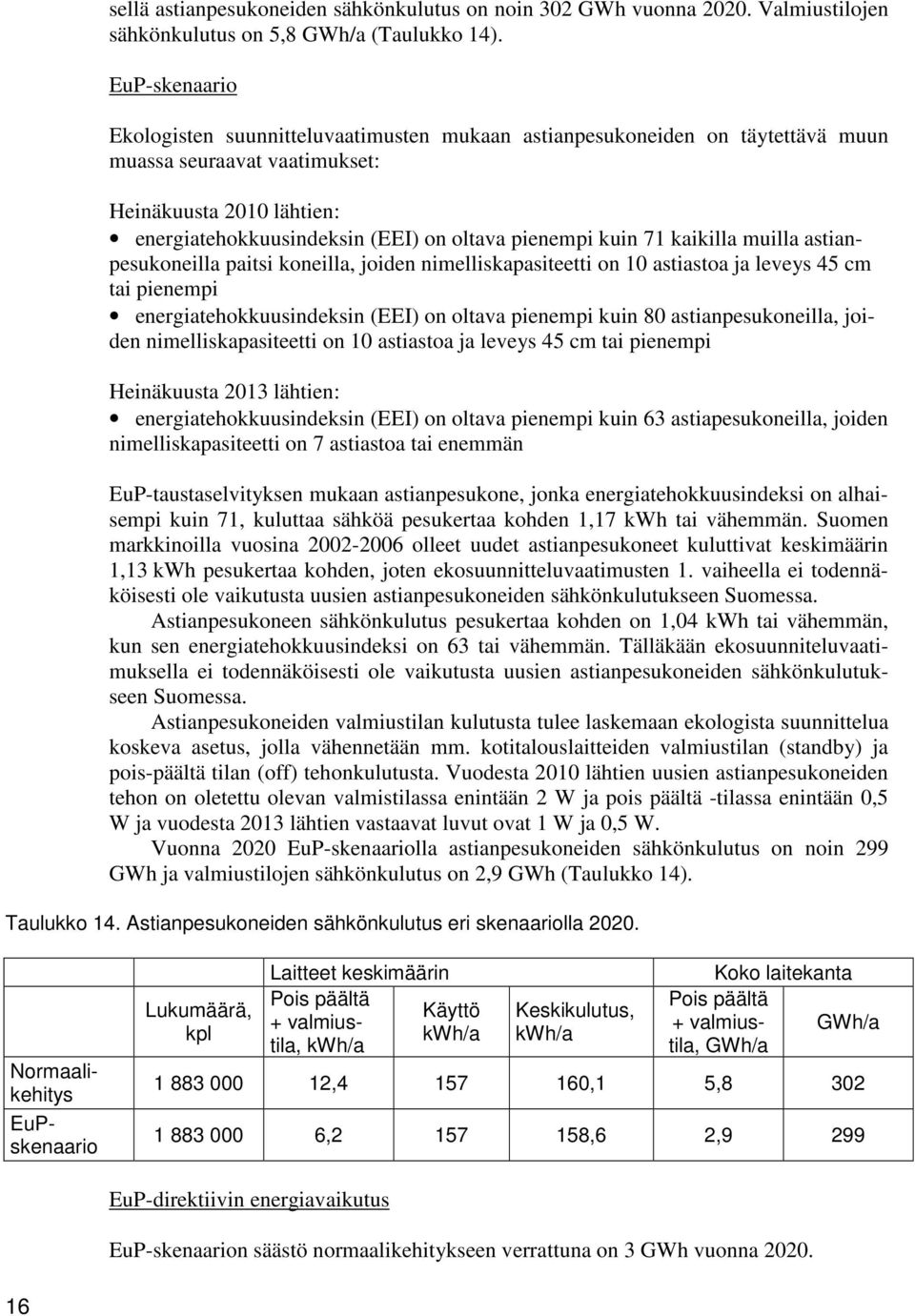 kuin 71 kaikilla muilla astianpesukoneilla paitsi koneilla, joiden nimelliskapasiteetti on 10 astiastoa ja leveys 45 cm tai pienempi energiatehokkuusindeksin (EEI) on oltava pienempi kuin 80