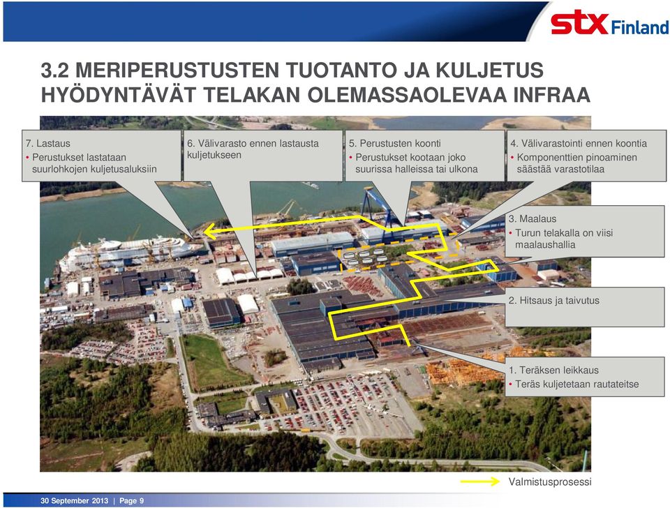 Perustusten koonti Perustukset kootaan joko suurissa halleissa tai ulkona 4.