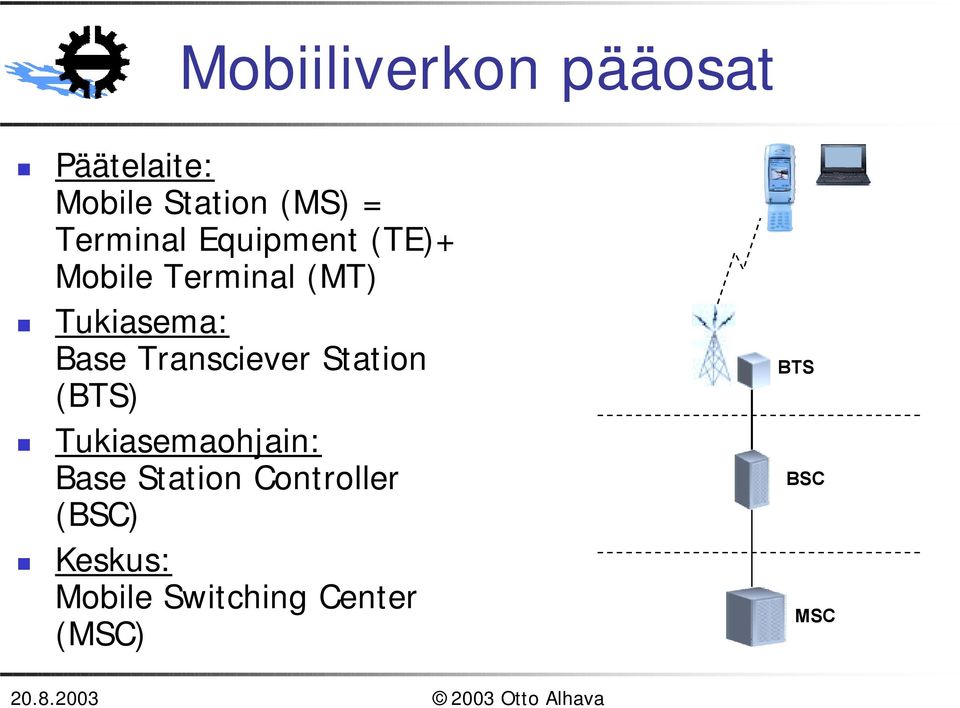 Mobile Terminal (MT)!
