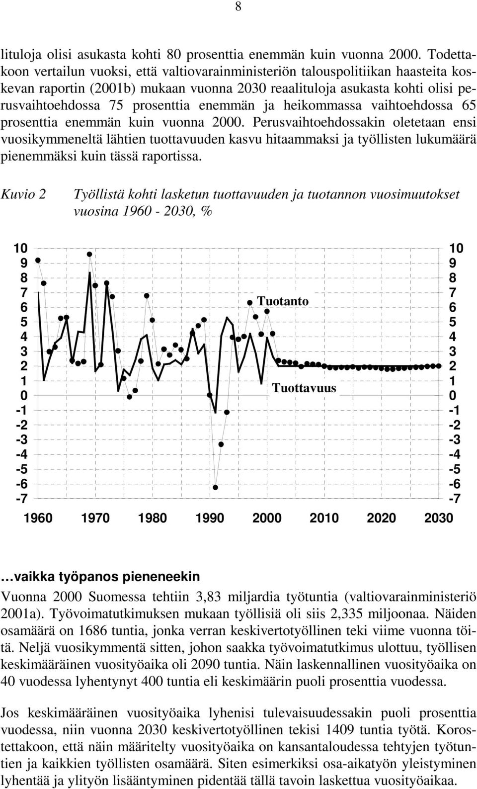 enemmän ja heikommassa vaihtoehdossa 65 prosenttia enemmän kuin vuonna 2000.