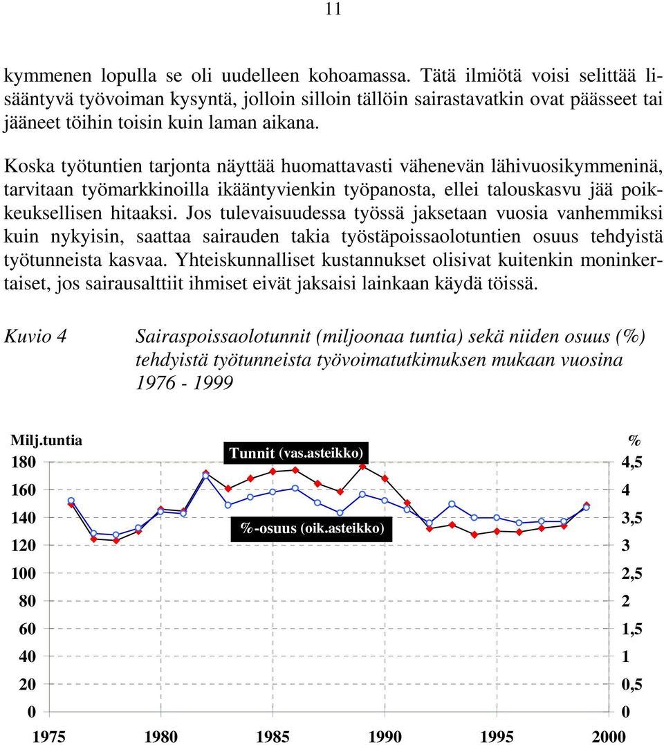 Koska työtuntien tarjonta näyttää huomattavasti vähenevän lähivuosikymmeninä, tarvitaan työmarkkinoilla ikääntyvienkin työpanosta, ellei talouskasvu jää poikkeuksellisen hitaaksi.