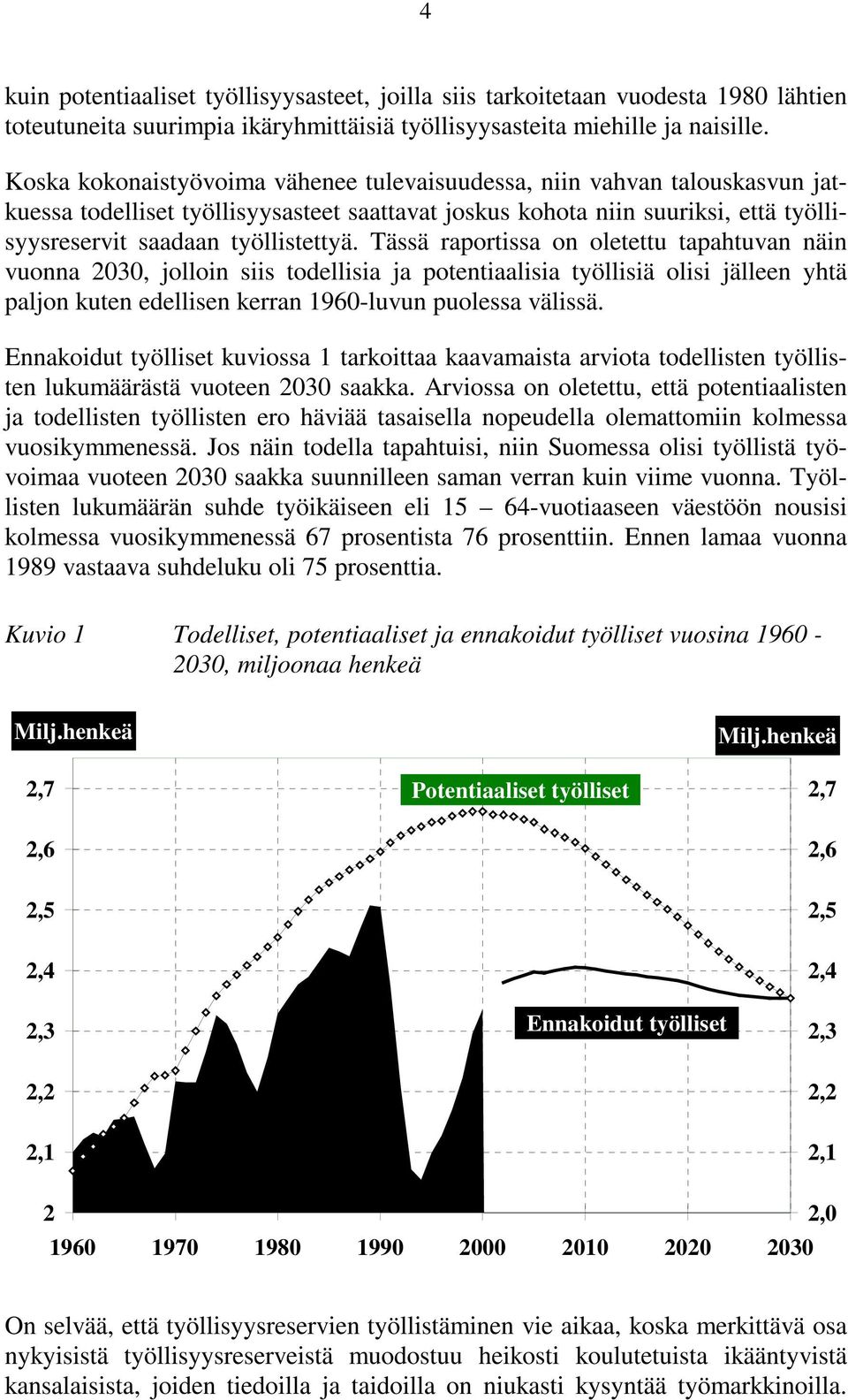 Tässä raportissa on oletettu tapahtuvan näin vuonna 2030, jolloin siis todellisia ja potentiaalisia työllisiä olisi jälleen yhtä paljon kuten edellisen kerran 1960-luvun puolessa välissä.