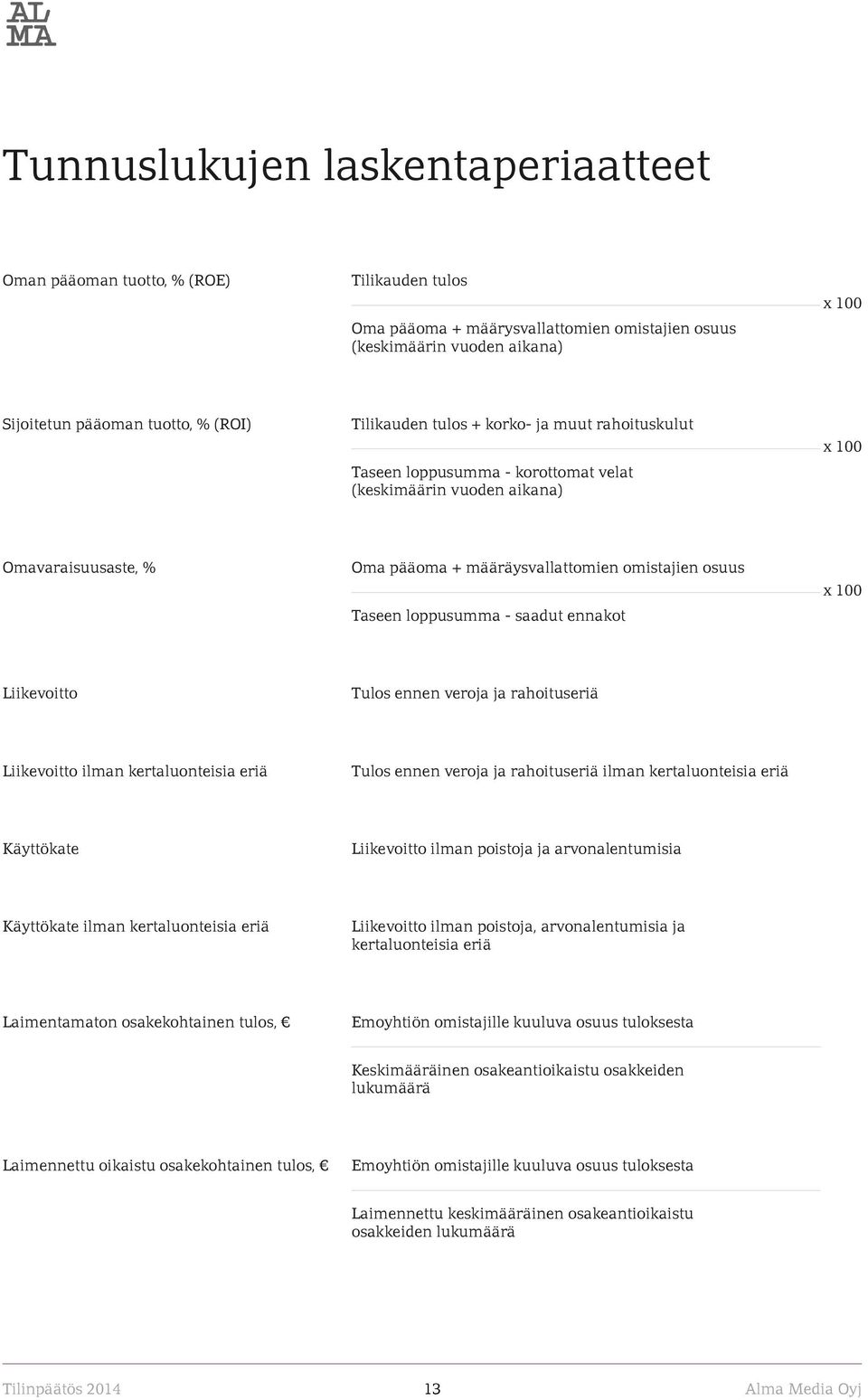 loppusumma - saadut ennakot x 100 Liikevoitto Tulos ennen veroja ja rahoituseriä Liikevoitto ilman kertaluonteisia eriä Tulos ennen veroja ja rahoituseriä ilman kertaluonteisia eriä Käyttökate