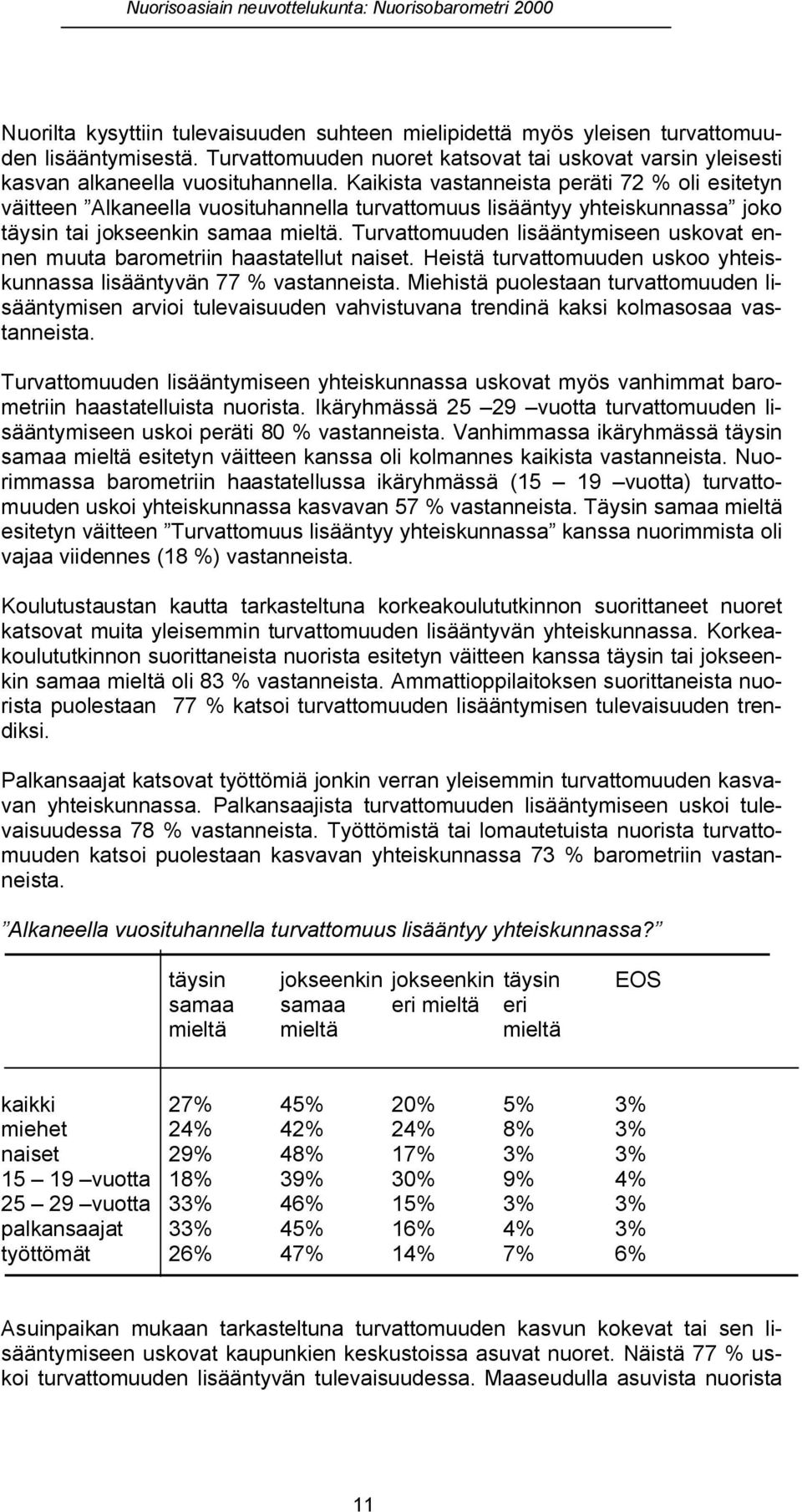 Turvattomuuden lisääntymiseen uskovat ennen muuta barometriin haastatellut naiset. Heistä turvattomuuden uskoo yhteiskunnassa lisääntyvän 77 % vastanneista.