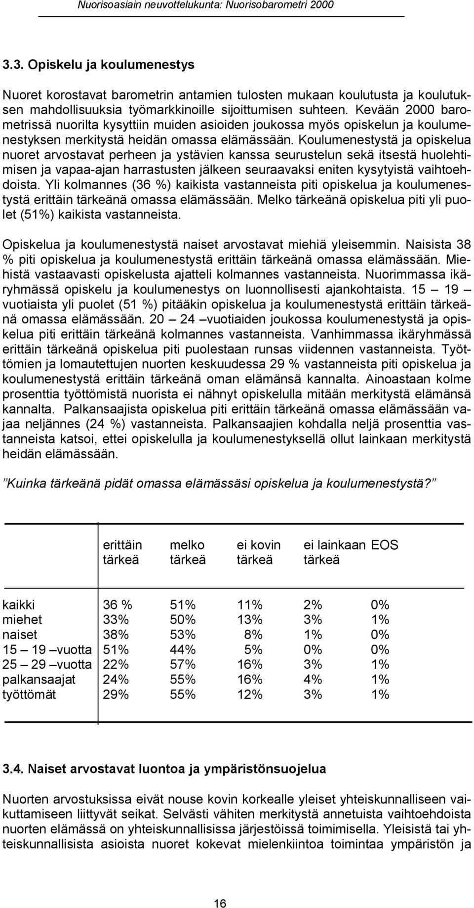 Koulumenestystä ja opiskelua nuoret arvostavat perheen ja ystävien kanssa seurustelun sekä itsestä huolehtimisen ja vapaa-ajan harrastusten jälkeen seuraavaksi eniten kysytyistä vaihtoehdoista.