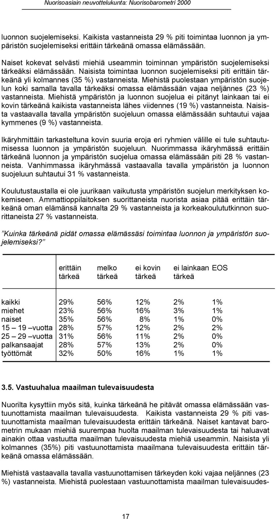 Miehistä puolestaan ympäristön suojelun koki samalla tavalla tärkeäksi omassa elämässään vajaa neljännes (23 %) vastanneista.