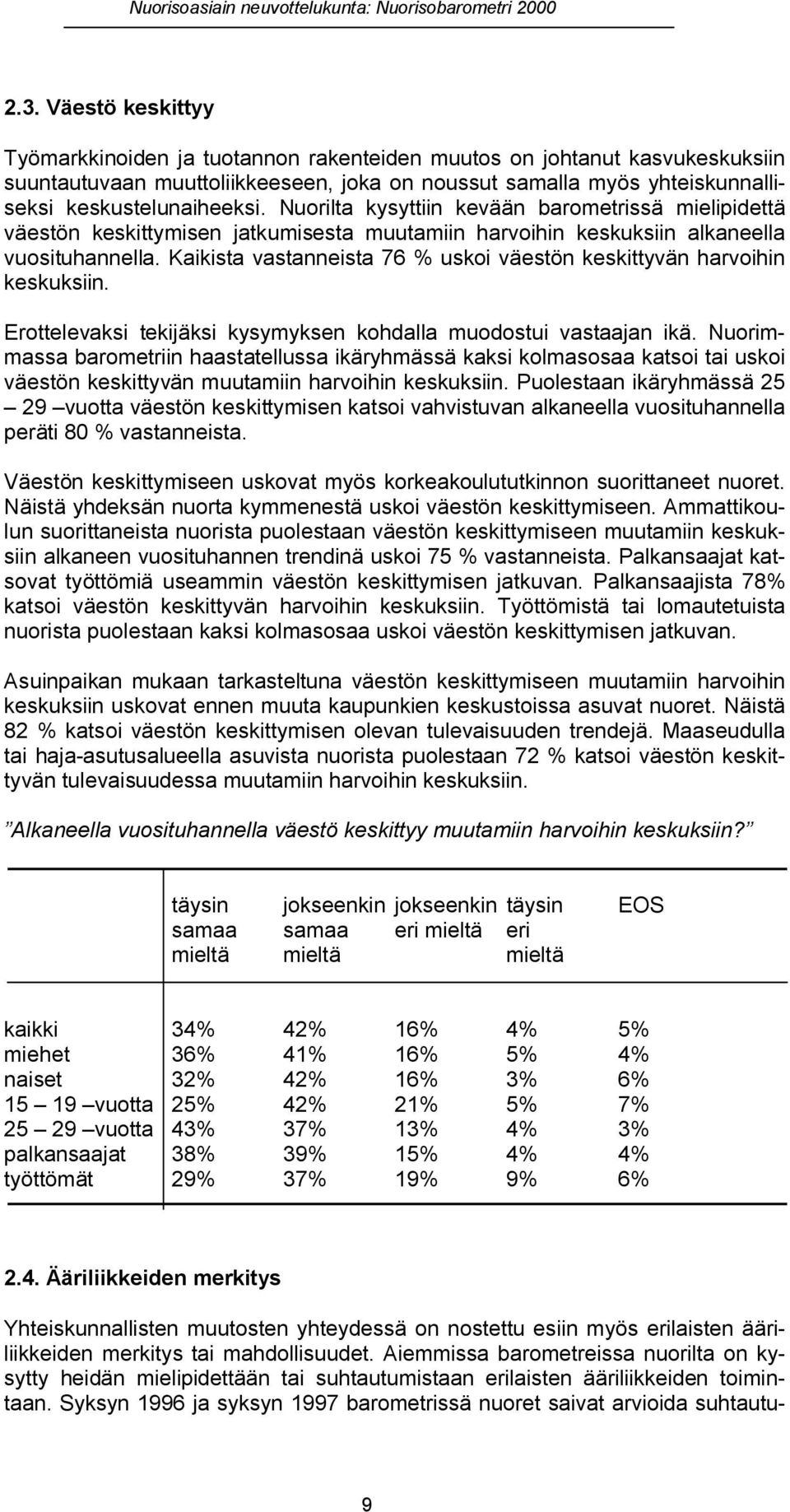 Kaikista vastanneista 76 % uskoi väestön keskittyvän harvoihin keskuksiin. Erottelevaksi tekijäksi kysymyksen kohdalla muodostui vastaajan ikä.