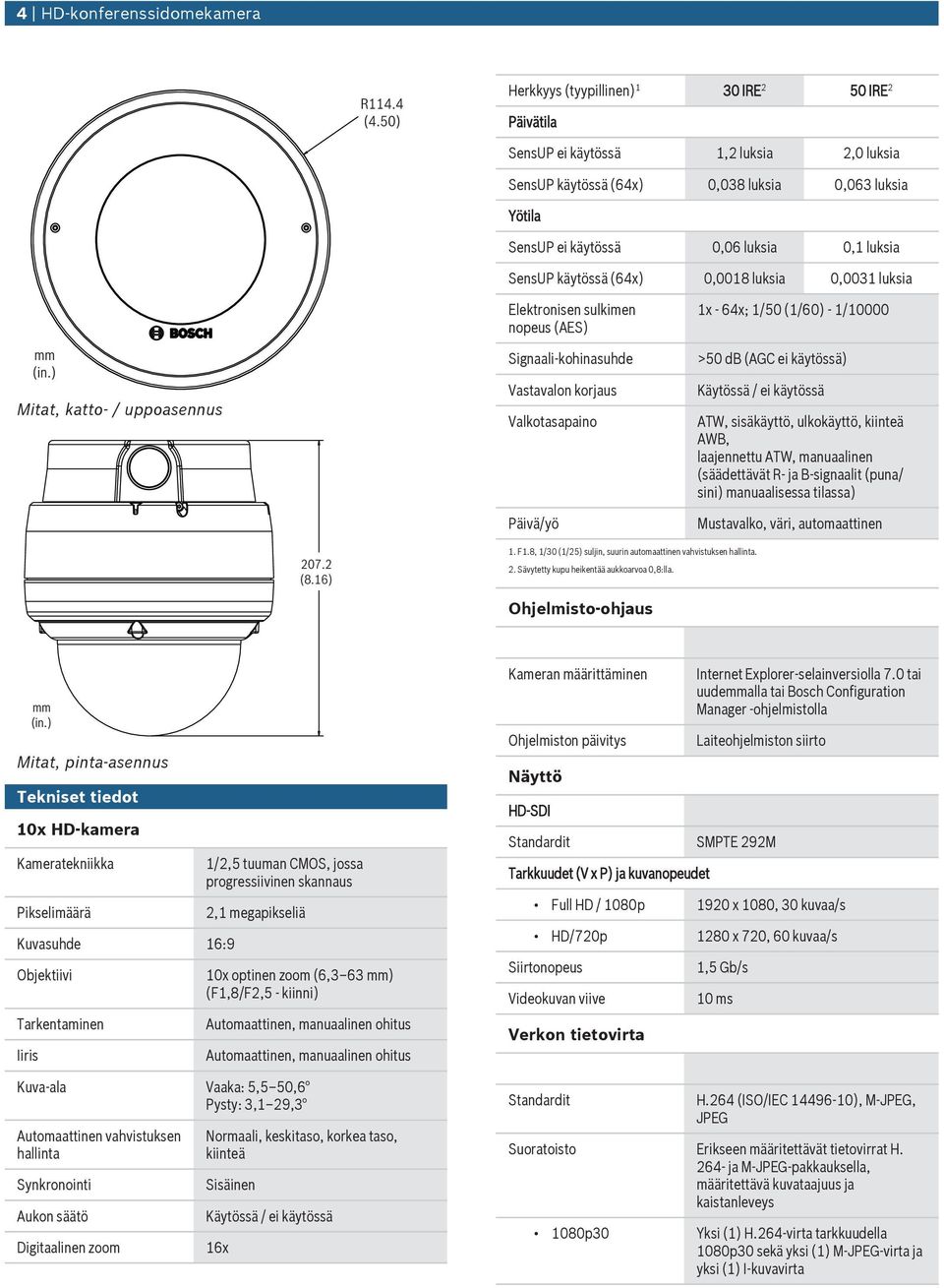 käytössä (64x) 0,0018 lksia 0,0031 lksia Mitat, katto- / ppoasenns Elektronisen slkimen nopes (AES) Signaali-kohinashde Vastavalon korjas Valkotasapaino Päivä/yö 1x - 64x; 1/50 (1/60) - 1/10000 >50