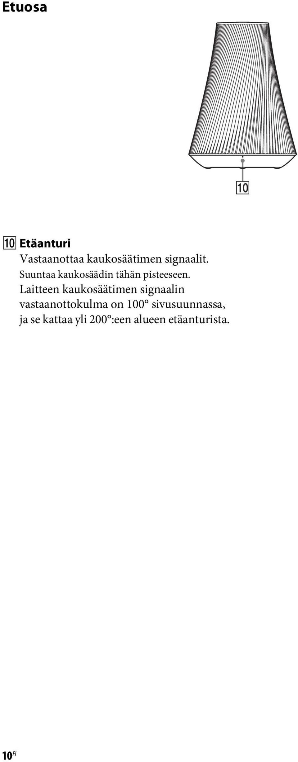 Laitteen kaukosäätimen signaalin vastaanottokulma on