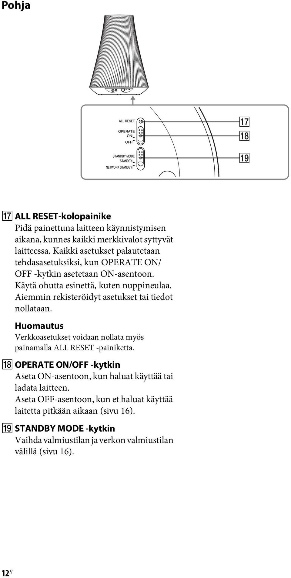 Aiemmin rekisteröidyt asetukset tai tiedot nollataan. Huomautus Verkkoasetukset voidaan nollata myös painamalla ALL RESET -painiketta.