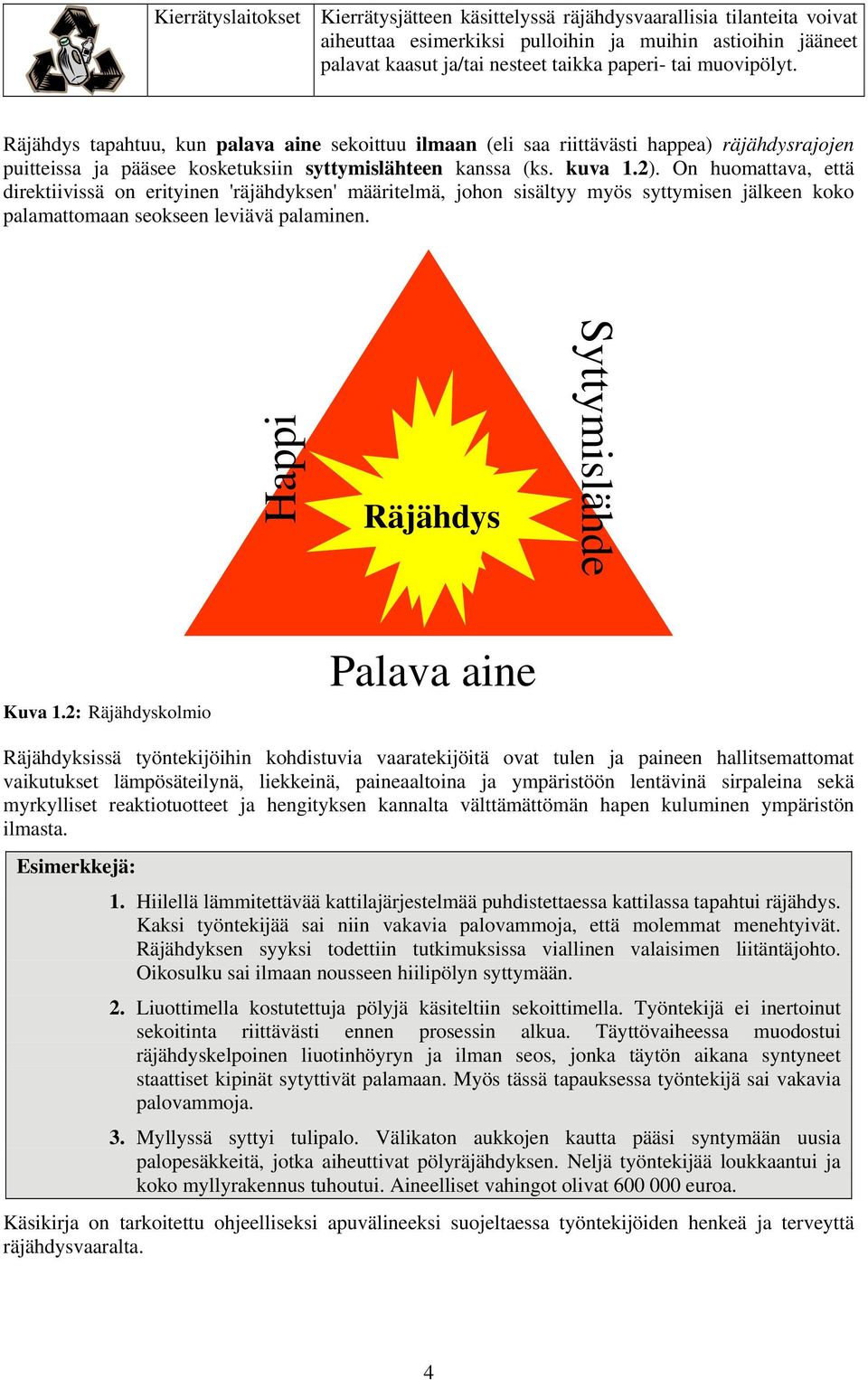 On huomattava, että direktiivissä on erityinen 'räjähdyksen' määritelmä, johon sisältyy myös syttymisen jälkeen koko palamattomaan seokseen leviävä palaminen. Happi Räjähdys Syttymislähde Kuva 1.