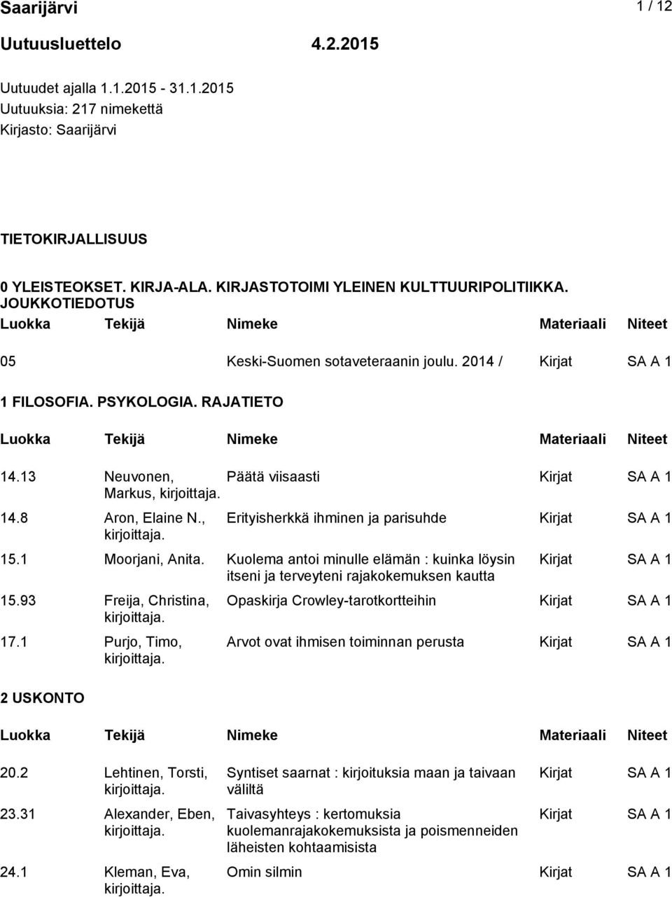 , Erityisherkkä ihminen ja parisuhde 15.1 Moorjani, Anita. Kuolema antoi minulle elämän : kuinka löysin itseni ja terveyteni rajakokemuksen kautta 15.93 Freija, Christina, 17.