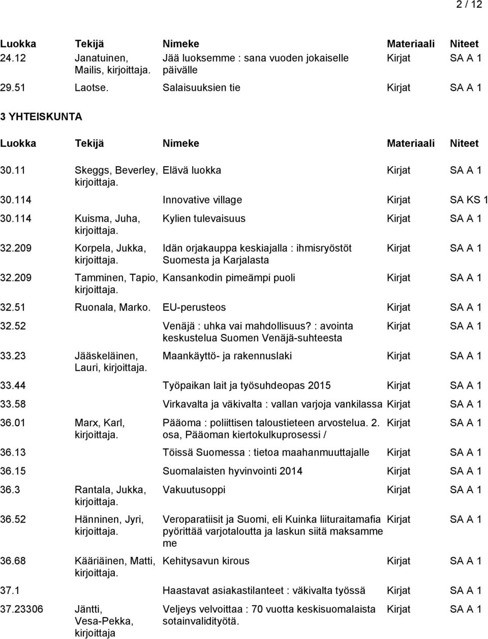 209 Tamminen, Tapio, Kylien tulevaisuus Idän orjakauppa keskiajalla : ihmisryöstöt Suomesta ja Karjalasta Kansankodin pimeämpi puoli 32.51 Ruonala, Marko. EU-perusteos 32.