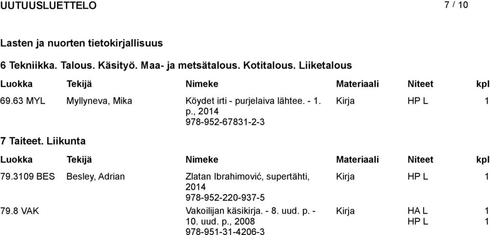 , 204 978-952-6783-2-3 7 Taiteet. Liikunta 79.