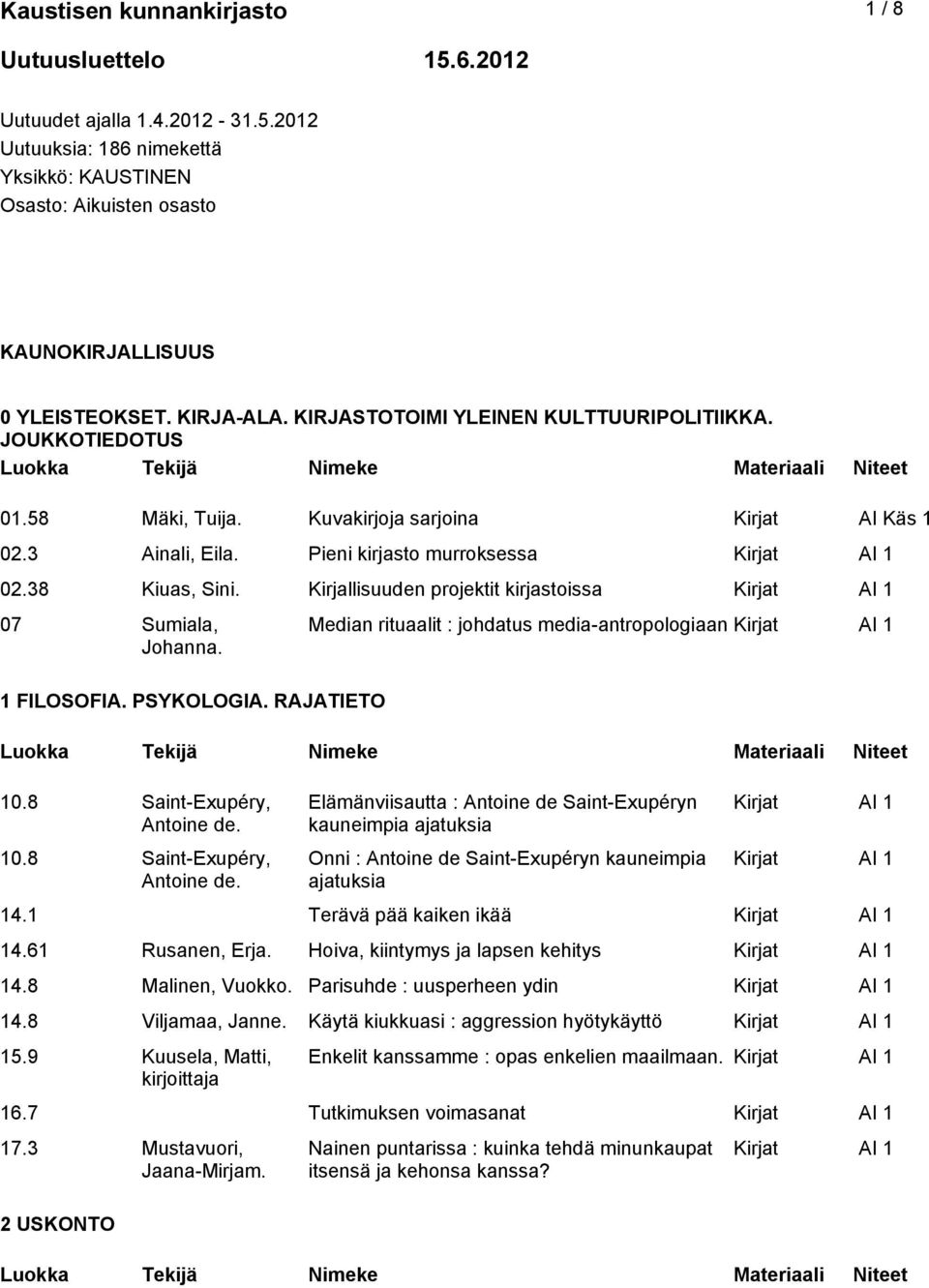 Kirjallisuuden projektit kirjastoissa 07 Sumiala, Johanna. 1 FILOSOFIA. PSYKOLOGIA. RAJATIETO 10.8 Saint-Exupéry, Antoine de.