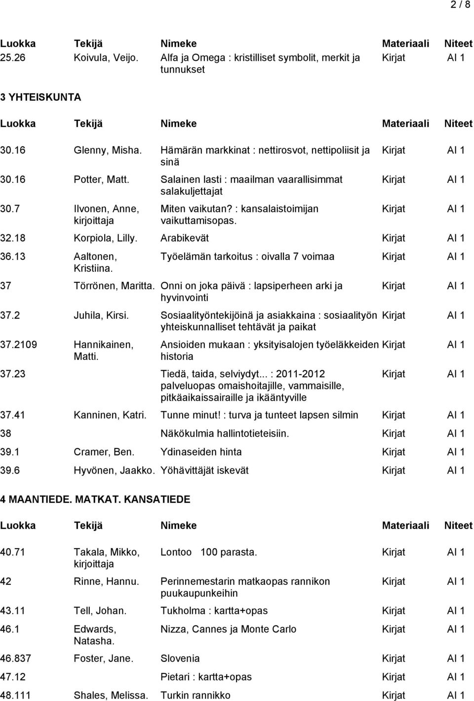 Työelämän tarkoitus : oivalla 7 voimaa 37 Törrönen, Maritta. Onni on joka päivä : lapsiperheen arki ja hyvinvointi 37.2 Juhila, Kirsi.