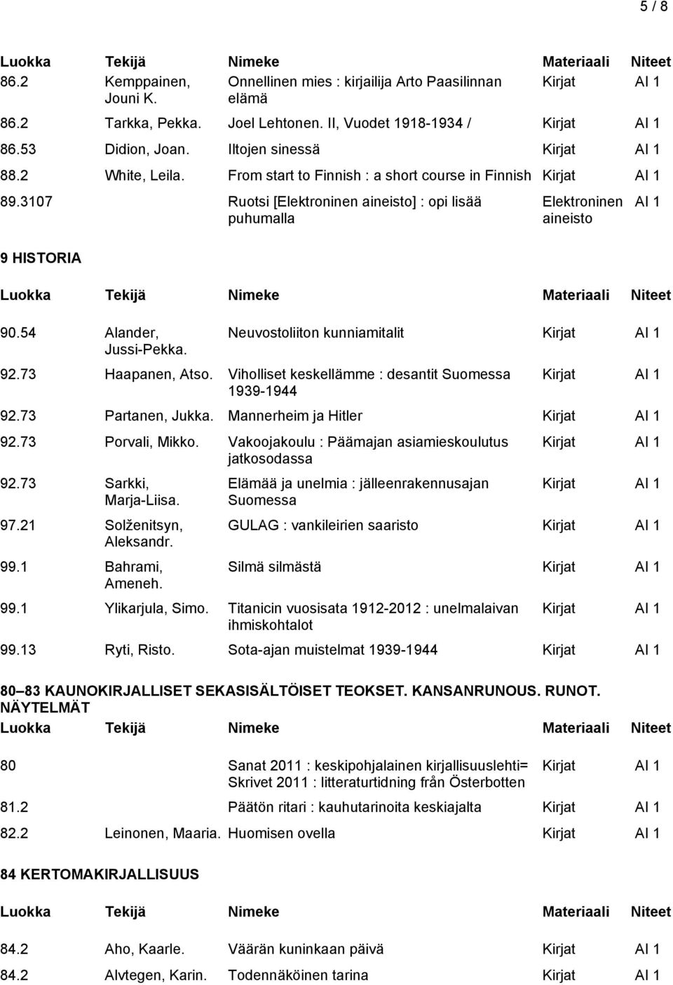 Elektroninen aineisto AI 1 Neuvostoliiton kunniamitalit 92.73 Haapanen, Atso. Viholliset keskellämme : desantit Suomessa 1939-1944 92.73 Partanen, Jukka. Mannerheim ja Hitler 92.73 Porvali, Mikko.