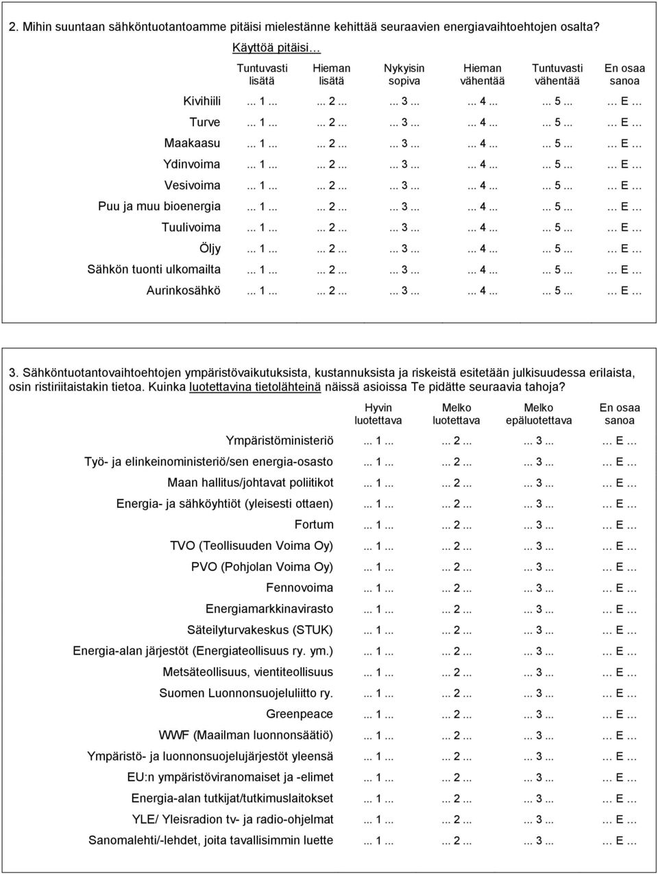 Öljy E Sähkön tuonti ulkomailta E Aurinkosähkö E 3. Sähköntuotantovaihtoehtojen ympäristövaikutuksista, kustannuksista ja riskeistä esitetään julkisuudessa erilaista, osin ristiriitaistakin tietoa.