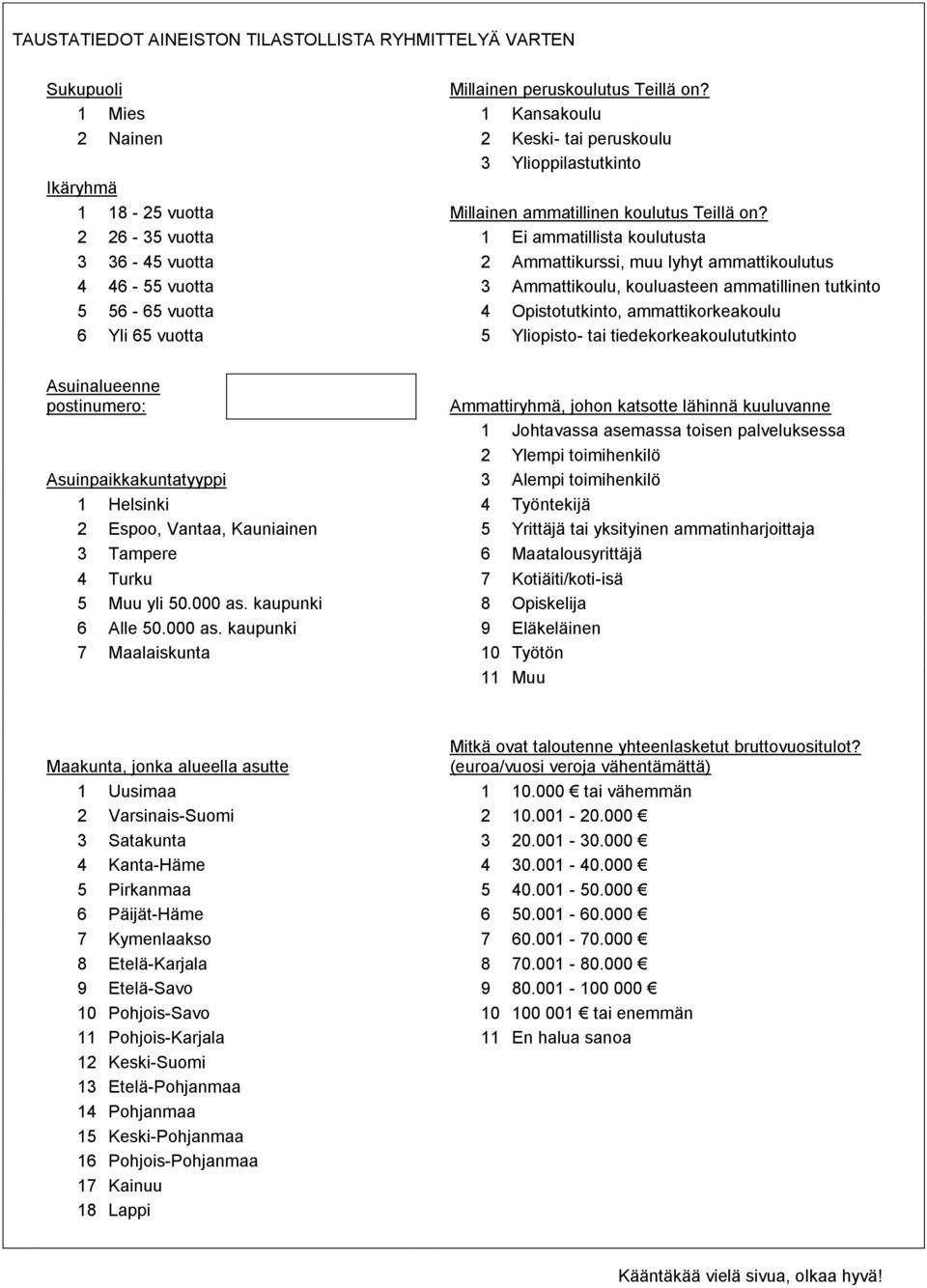 2 26-35 vuotta 1 Ei ammatillista koulutusta 3 36-45 vuotta 2 Ammattikurssi, muu lyhyt ammattikoulutus 4 46-55 vuotta 3 Ammattikoulu, kouluasteen ammatillinen tutkinto 5 56-65 vuotta 4 Opistotutkinto,