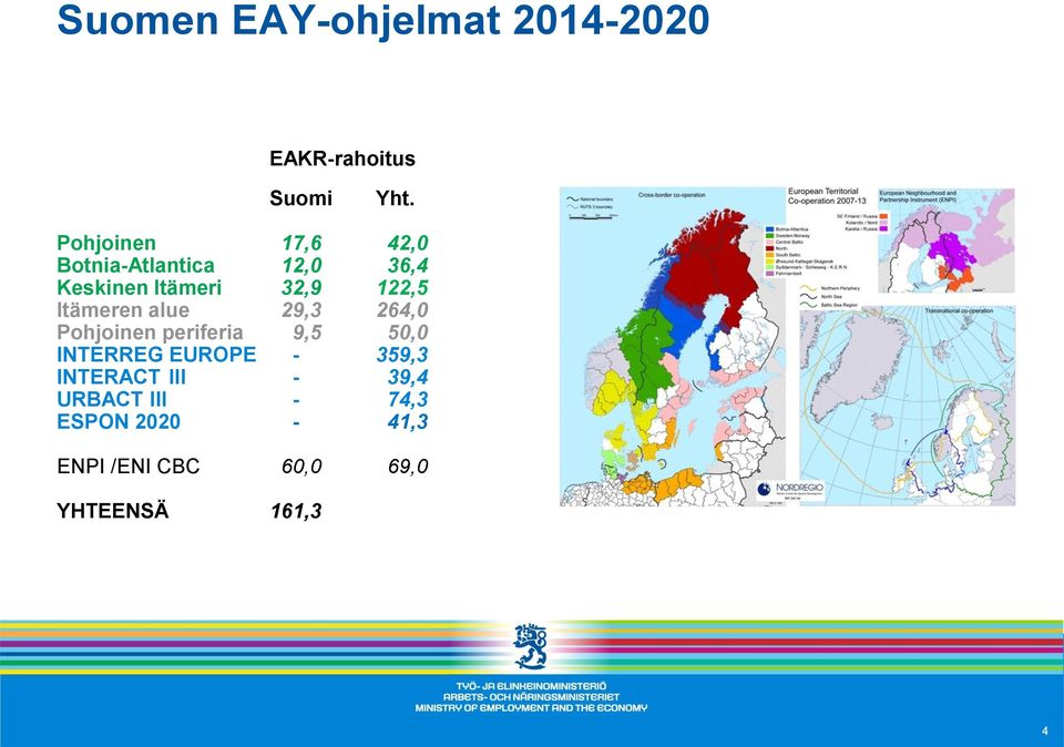Itämeren alue 29,3 264,0 Pohjoinen periferia 9,5 50,0 INTERREG EUROPE -