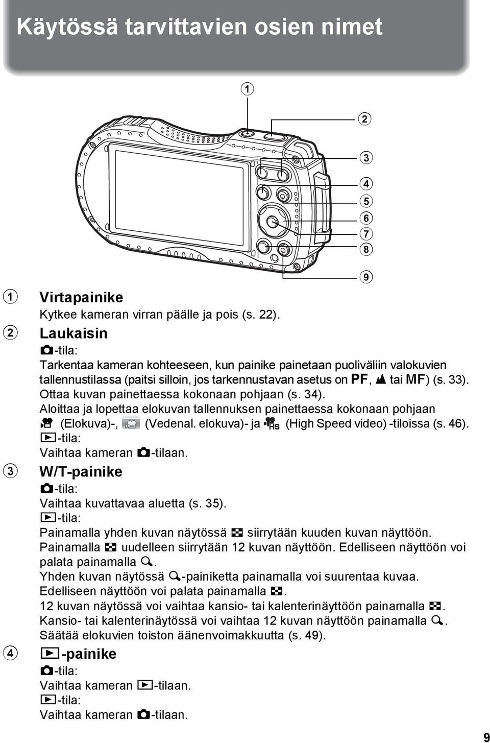 Ottaa kuvan painettaessa kokonaan pohjaan (s. 34). Aloittaa ja lopettaa elokuvan tallennuksen painettaessa kokonaan pohjaan C (Elokuva)-, (Vedenal. elokuva)- ja (High Speed video) -tiloissa (s. 46).