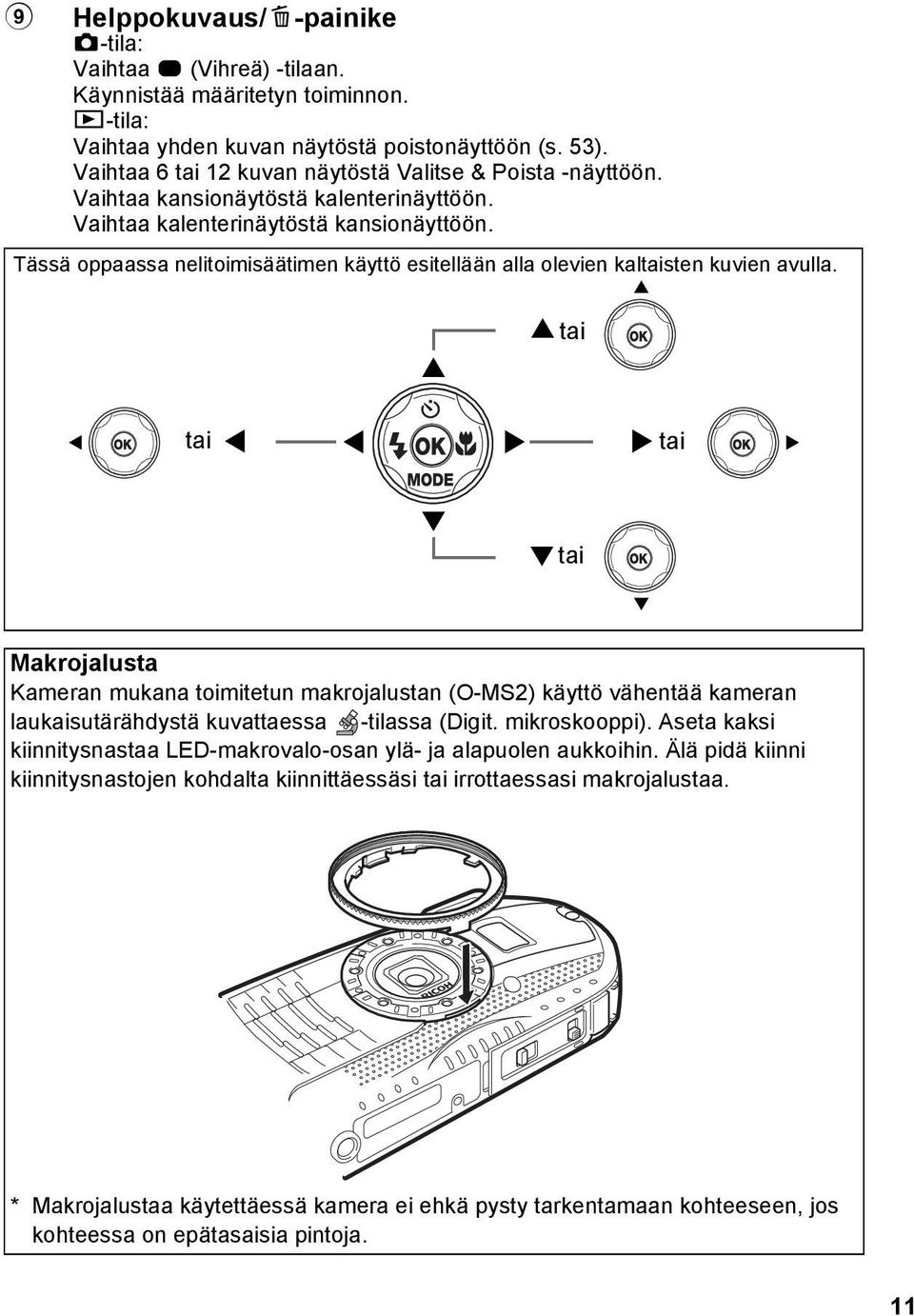 Tässä oppaassa nelitoimisäätimen käyttö esitellään alla olevien kaltaisten kuvien avulla.