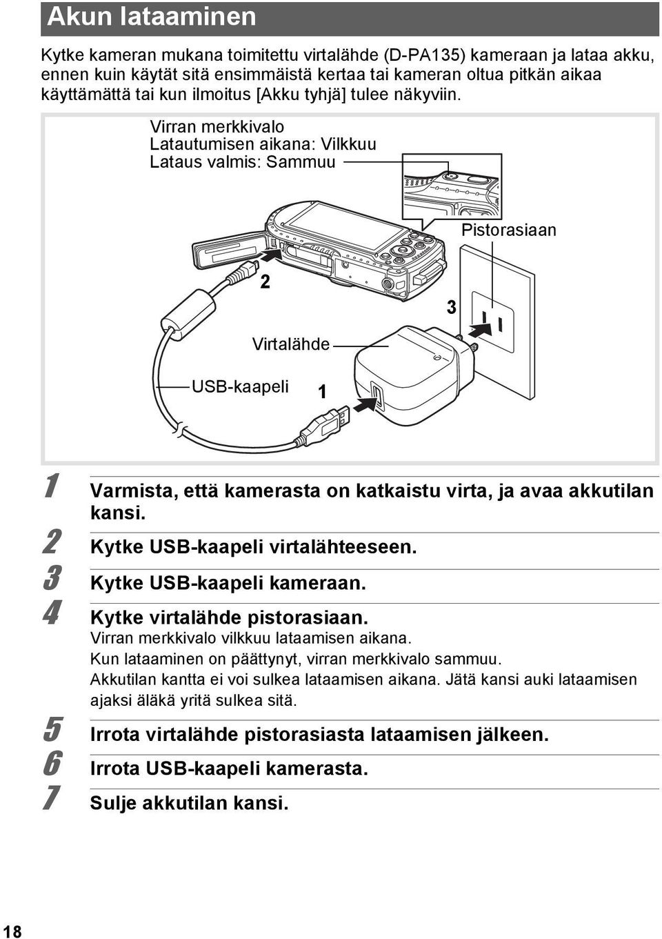 Virran merkkivalo Latautumisen aikana: Vilkkuu Lataus valmis: Sammuu Pistorasiaan 2 3 Virtalähde USB-kaapeli 1 1 Varmista, että kamerasta on katkaistu virta, ja avaa akkutilan kansi.