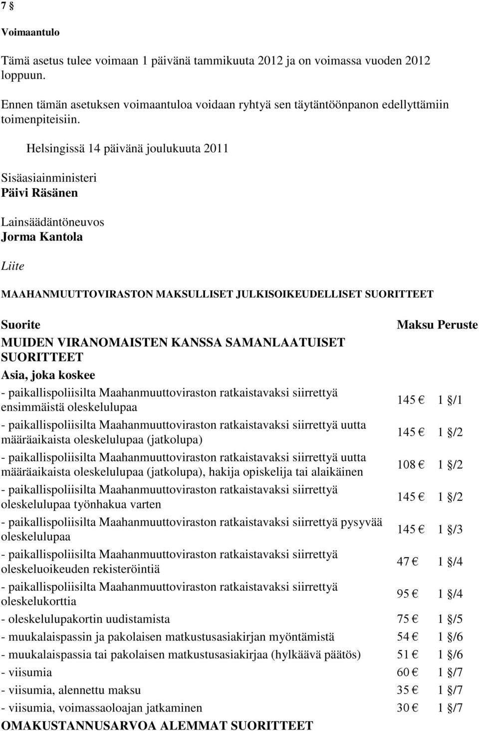 Helsingissä 14 päivänä joulukuuta 2011 Sisäasiainministeri Päivi Räsänen Lainsäädäntöneuvos Jorma Kantola Liite MAAHANMUUTTOVIRASTON MAKSULLISET JULKISOIKEUDELLISET SUORITTEET Suorite Maksu Peruste